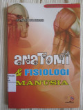 Anatomi & Fisiologi Manusia
