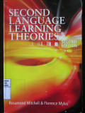 Second Language Learning Theories